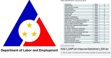 dole bacolod contact number